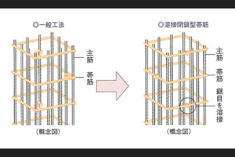 構造｜シティタワー西梅田